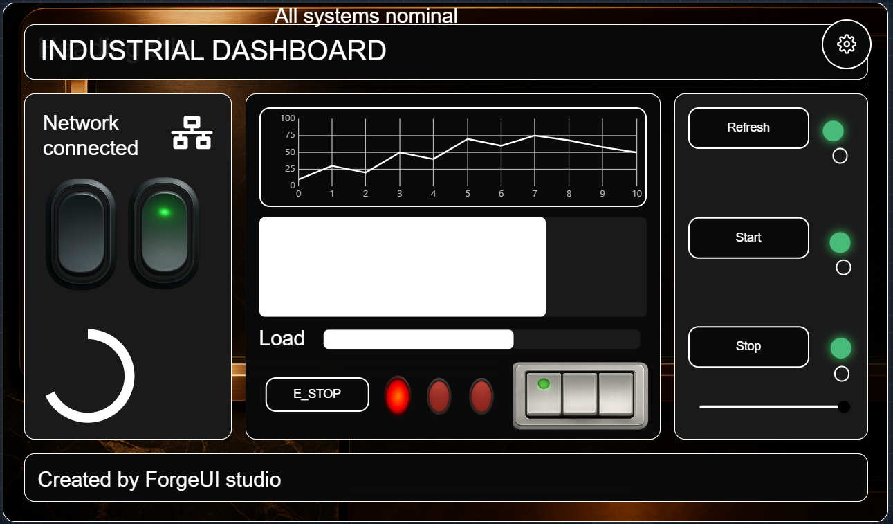 OLED Black theme applied to the same Industrial Dashboard